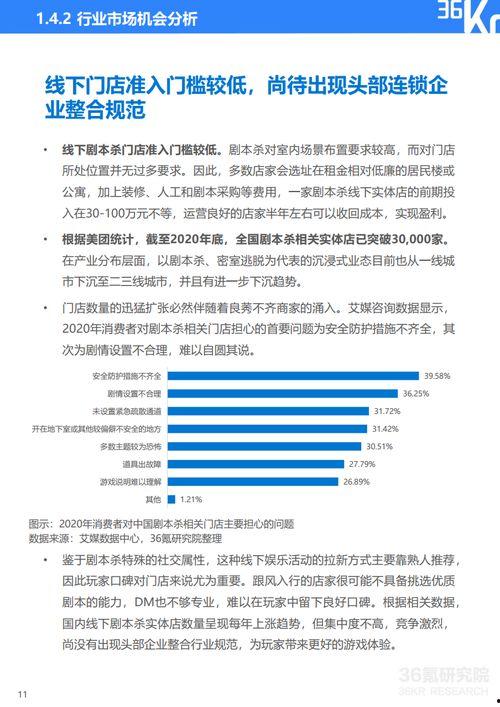 温哥华剧本杀吃瓜,一场惊心动魄的吃瓜盛宴