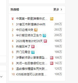 热搜主板吃瓜,揭秘热搜背后的科技吃瓜大戏