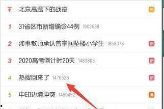 热搜主板吃瓜,揭秘热搜背后的科技吃瓜大戏